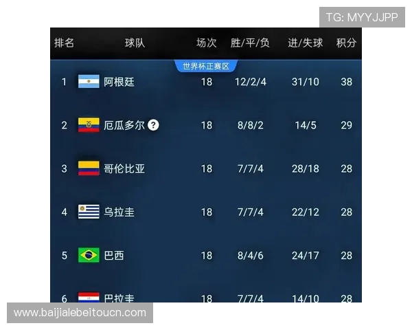 世界杯美国队对阵巴拉圭队比赛直播时间及比赛亮点全程回顾